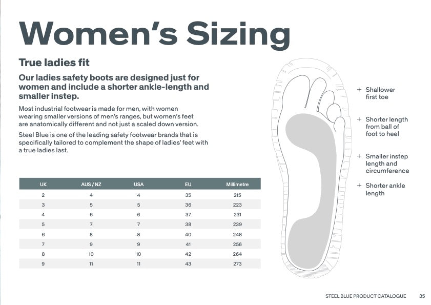 Steel Blue Southern Cross Zip Ladies TPU S3 image 2